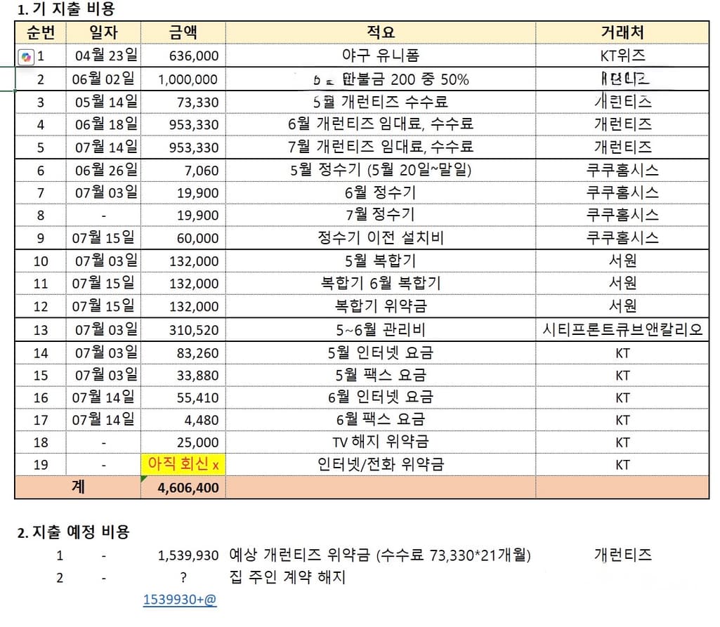 1번 째 사진
