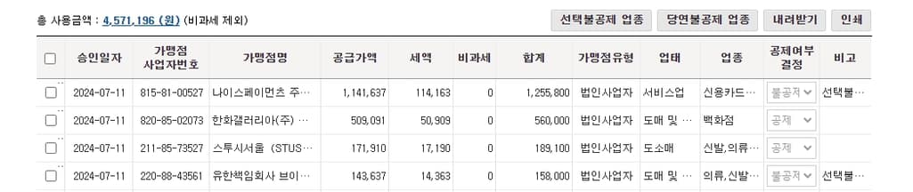 1번 째 사진