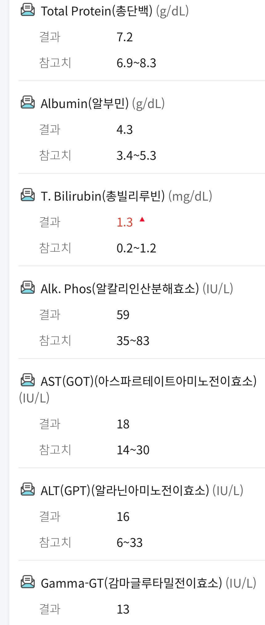 2번 째 사진