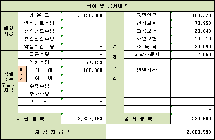 2번 째 사진