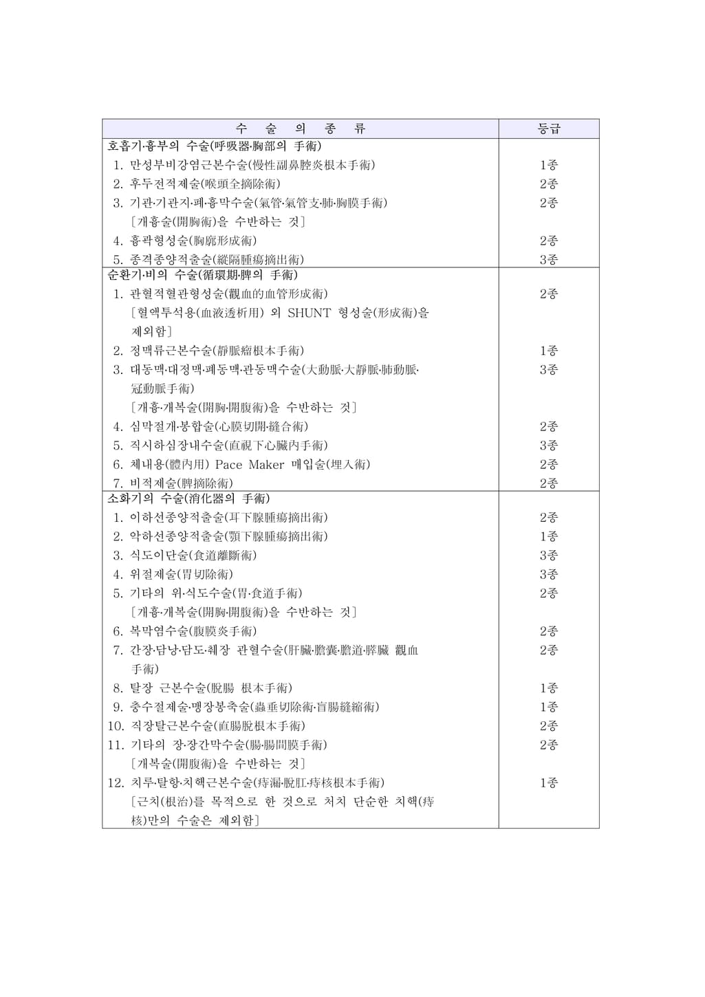 3번 째 사진
