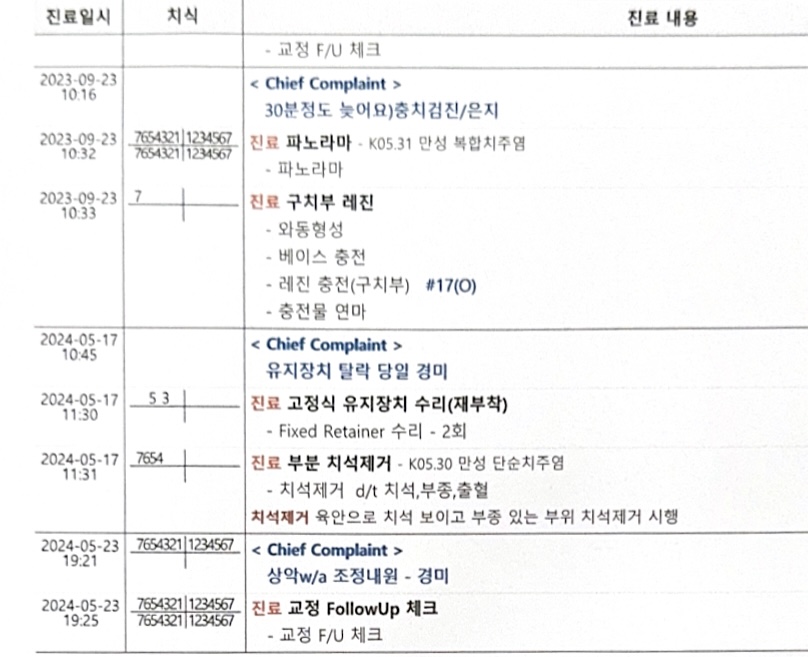 1번 째 사진