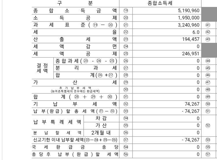 2번 째 사진