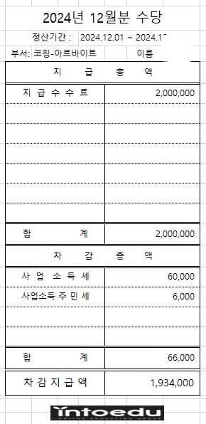 4번 째 사진