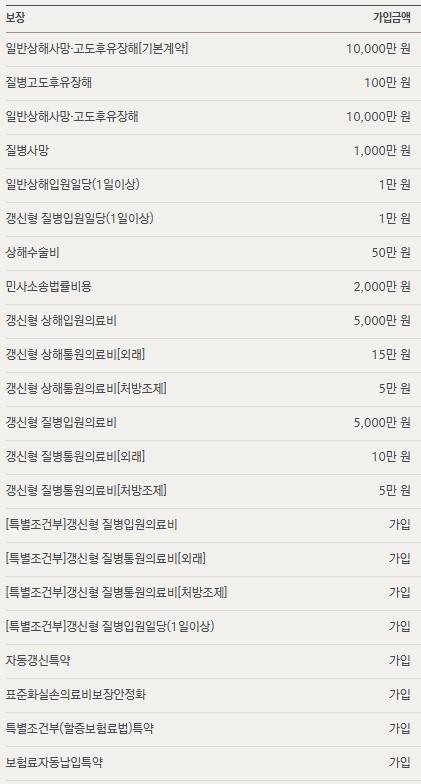 2번 째 사진