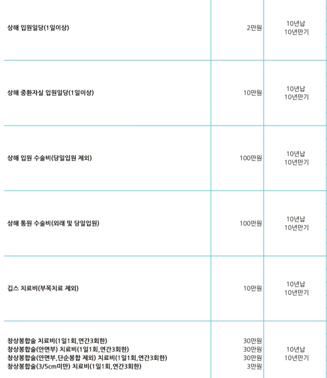 3번 째 사진