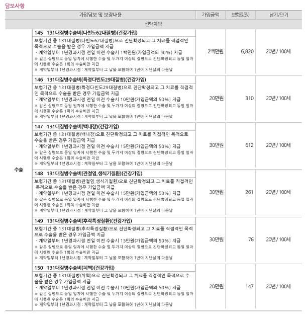 4번 째 사진