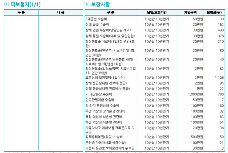2번 째 사진