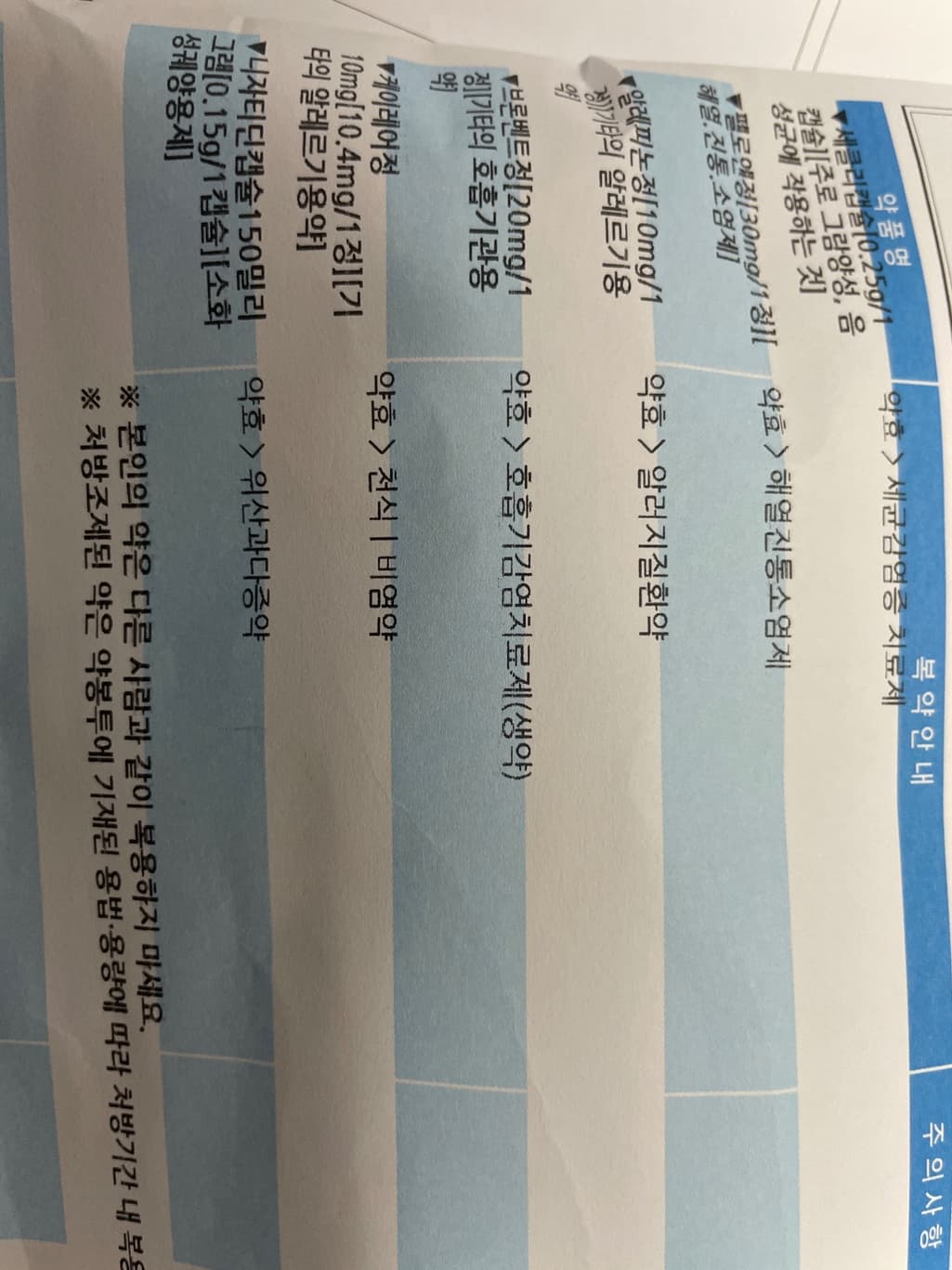 2번 째 사진