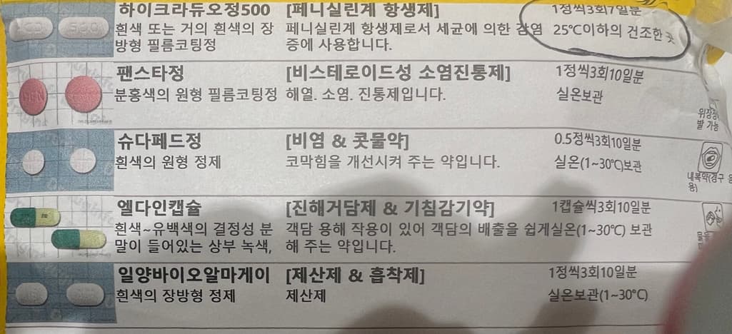1번 째 사진