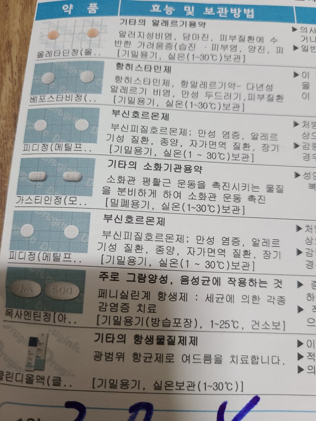 1번 째 사진