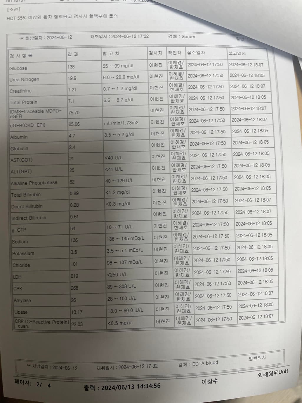 2번 째 사진