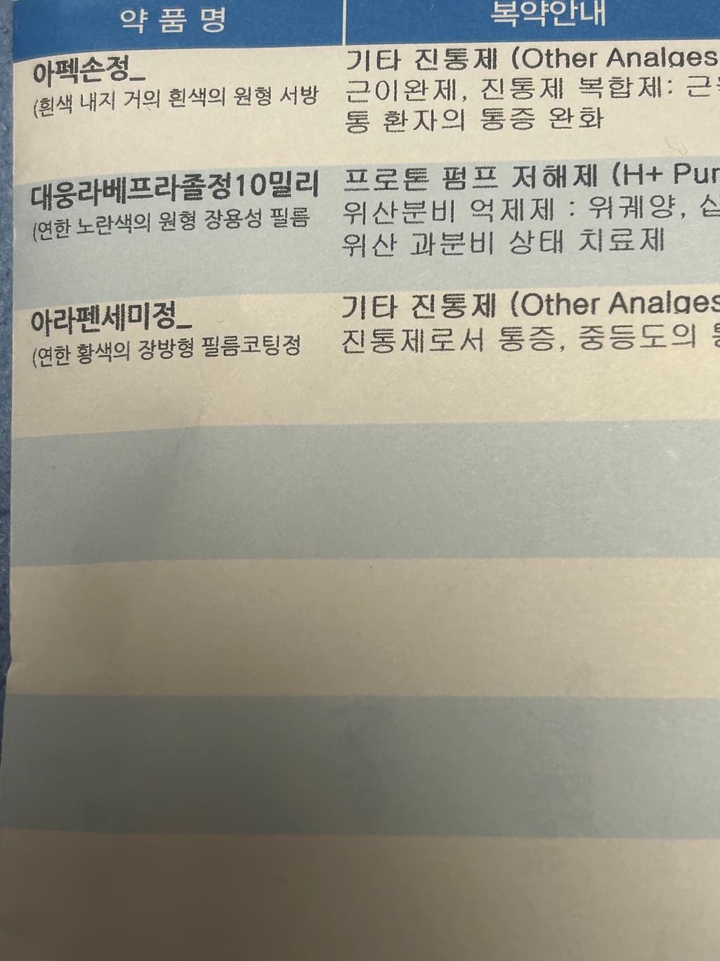 1번 째 사진