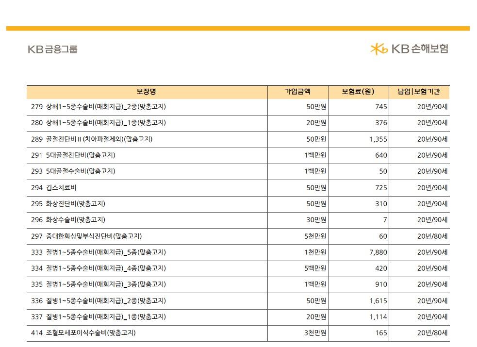 5번 째 사진