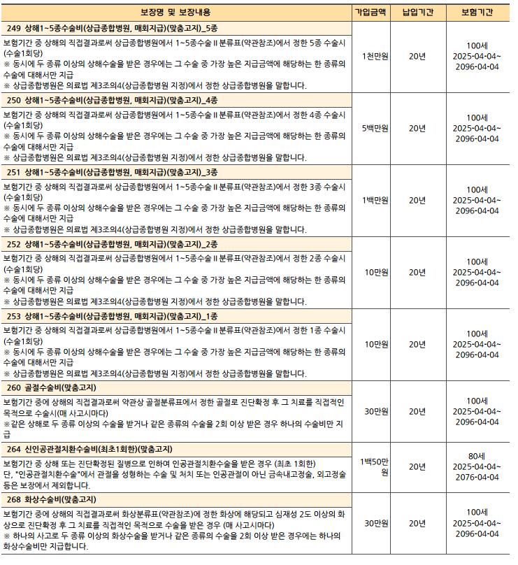 10번 째 사진