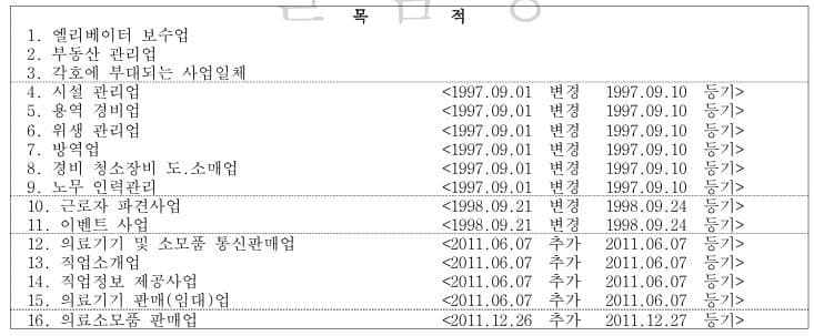 2번 째 사진