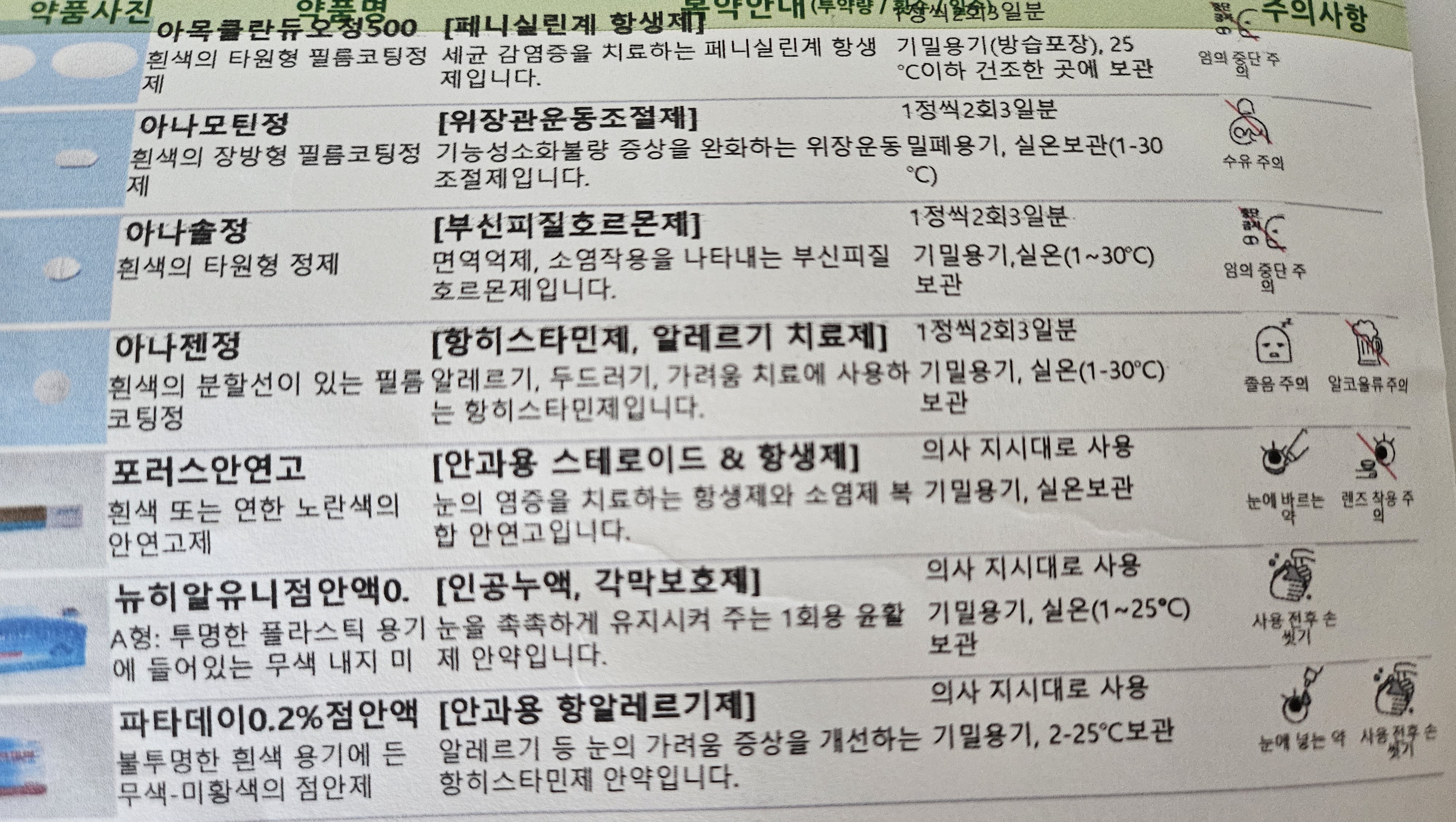 1번 째 사진
