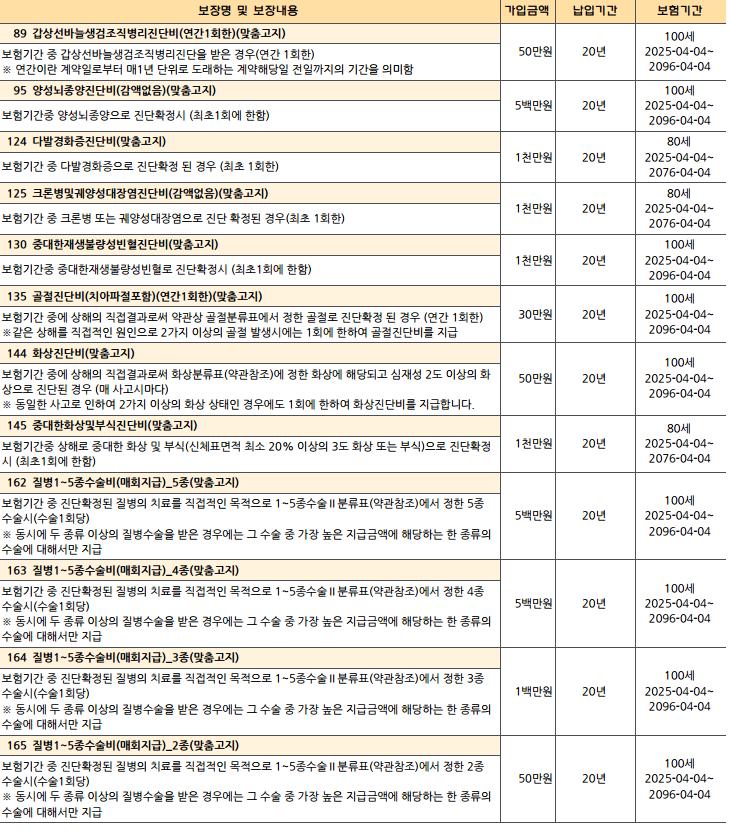 6번 째 사진