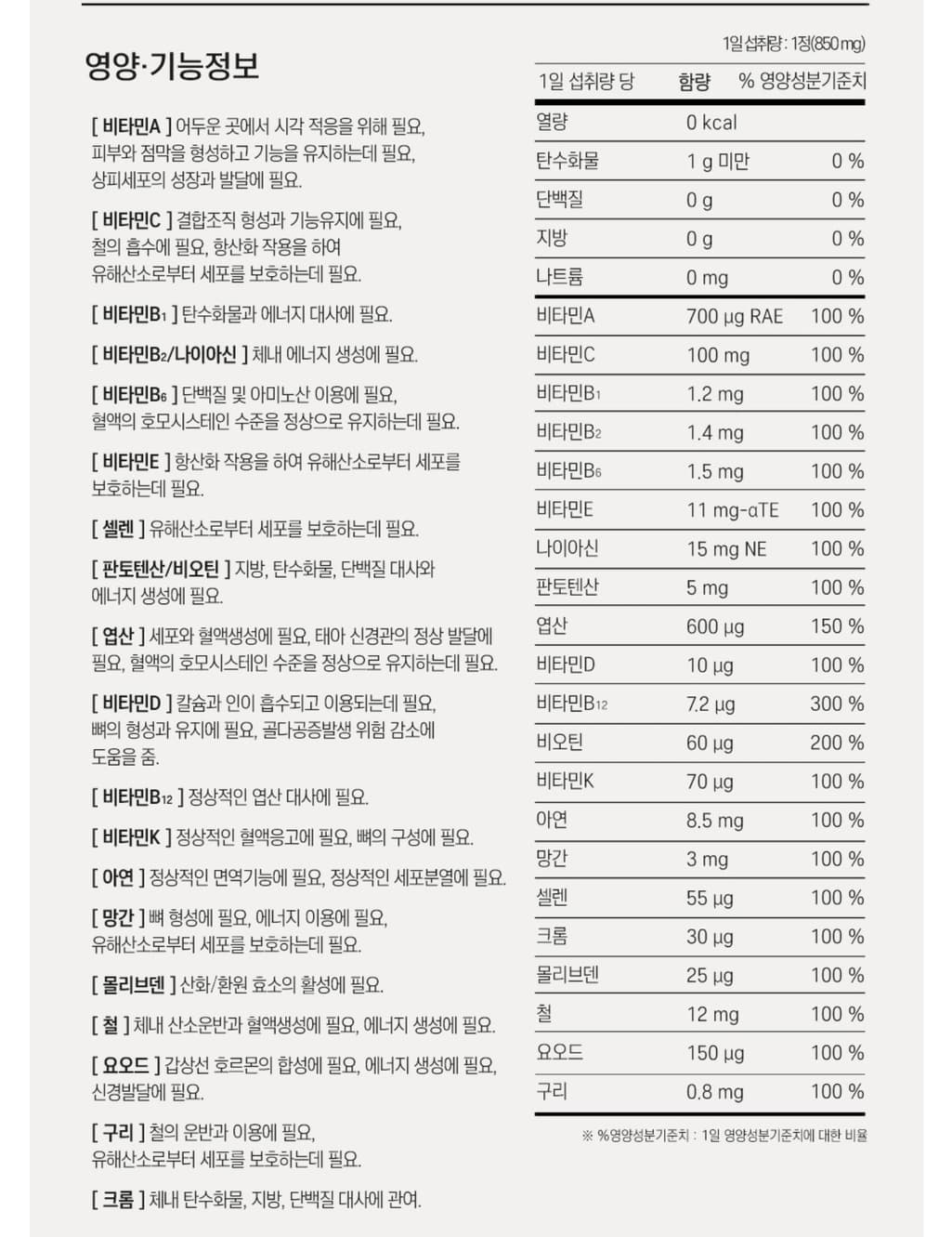 2번 째 사진