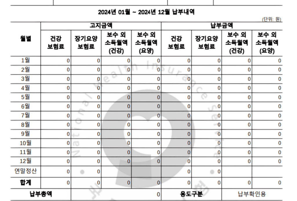 2번 째 사진