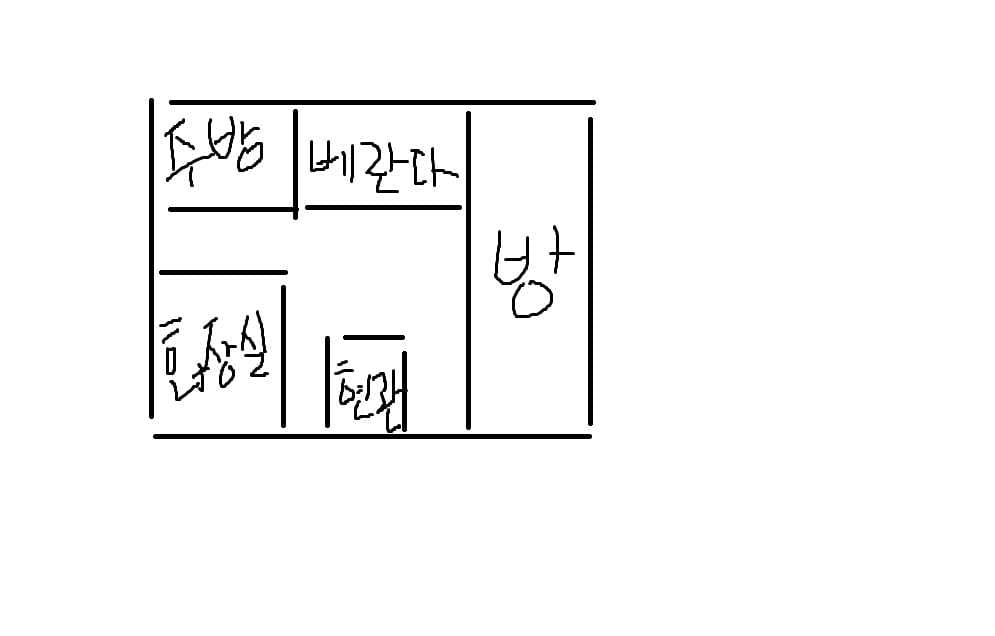1번 째 사진