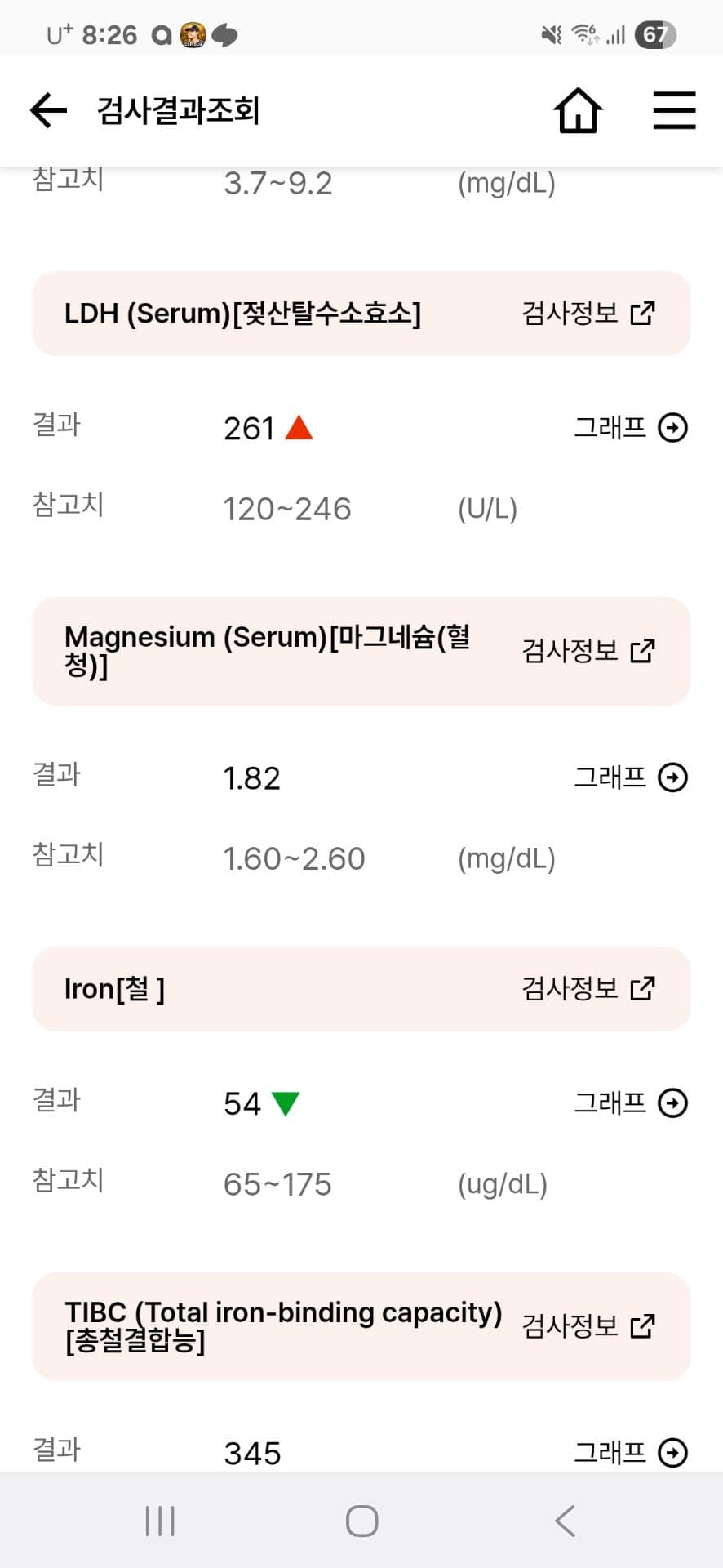 5번 째 사진