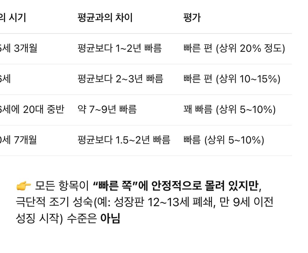 2번 째 사진
