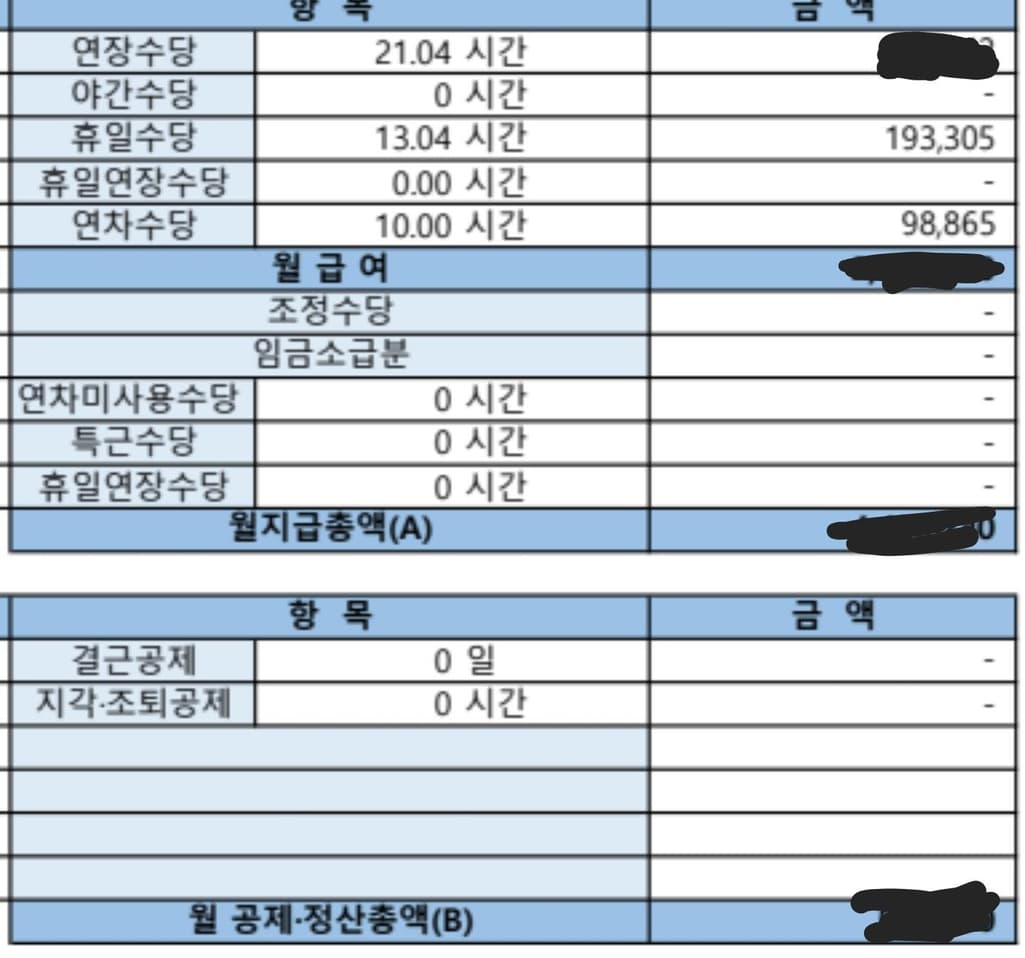 3번 째 사진