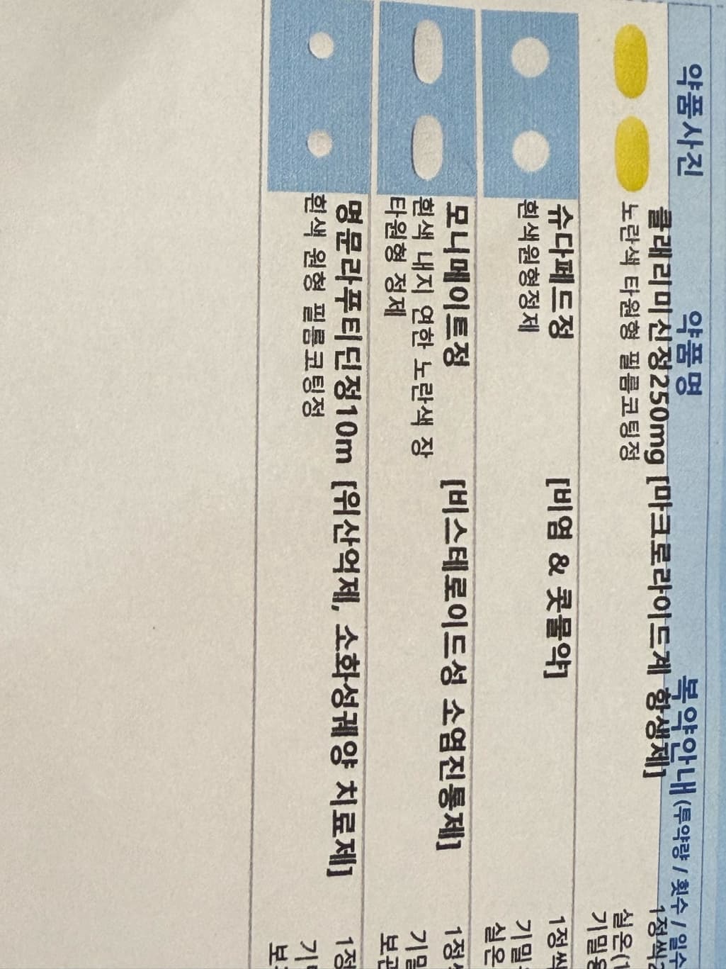 1번 째 사진