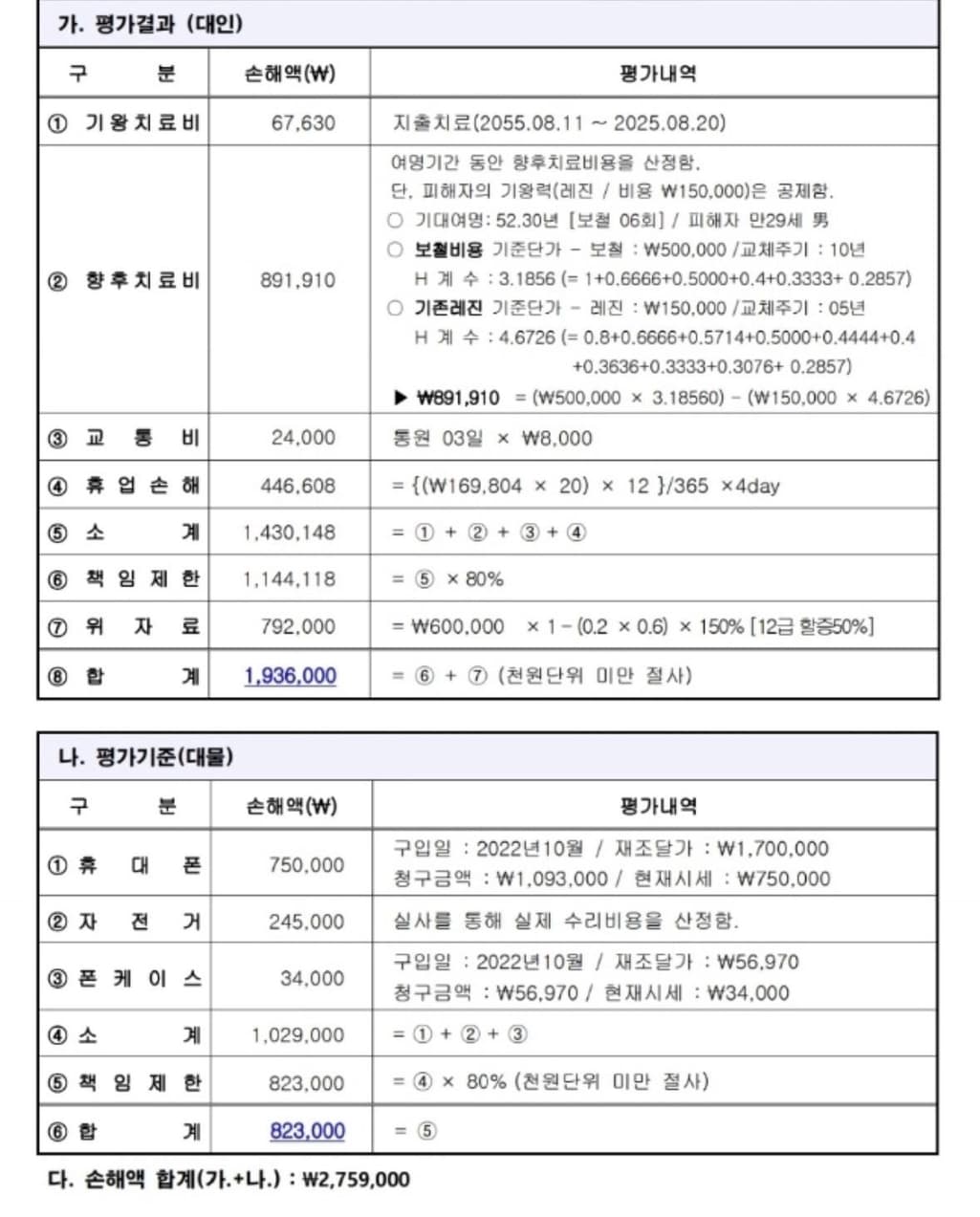 5번 째 사진