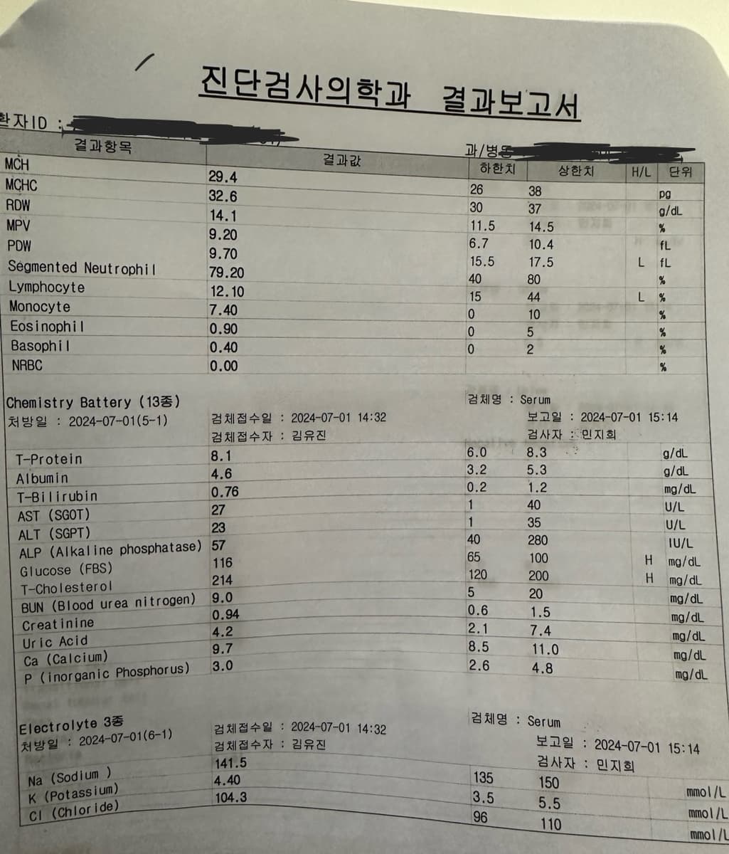 1번 째 사진