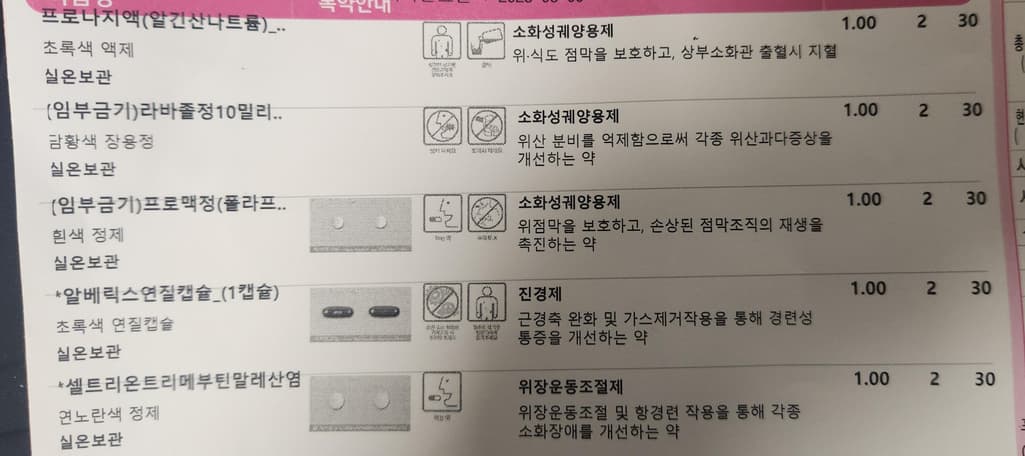 1번 째 사진