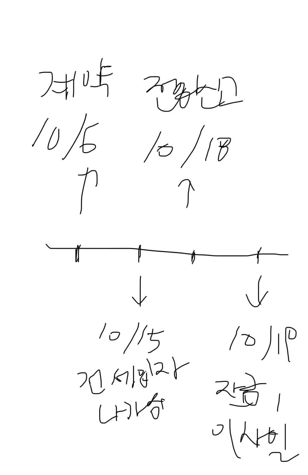 1번 째 사진