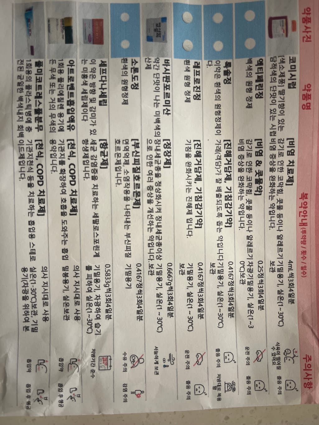 1번 째 사진