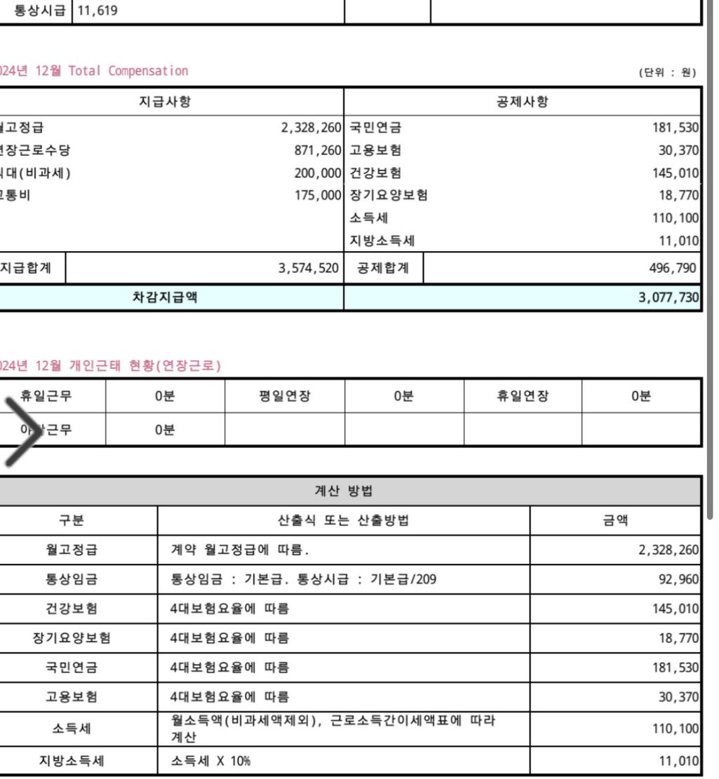 3번 째 사진