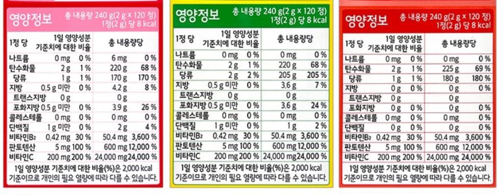 3번 째 사진