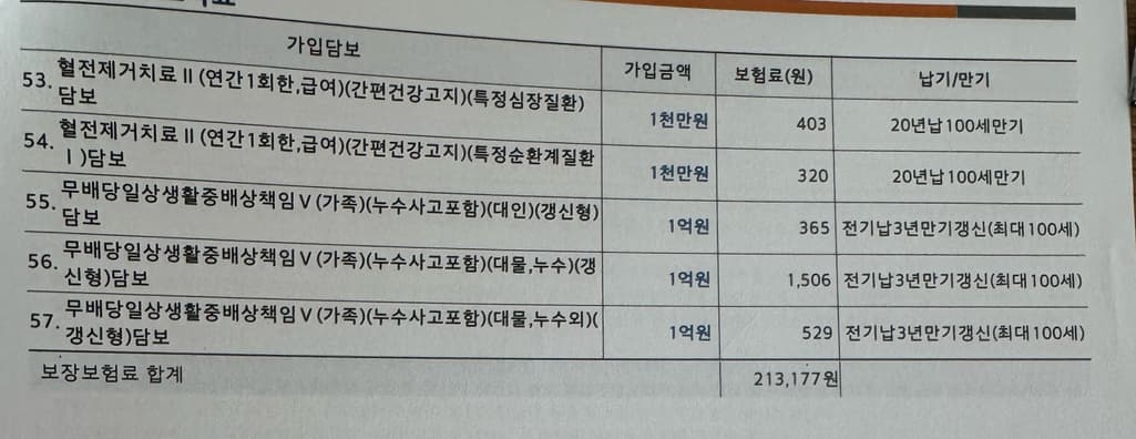 8번 째 사진