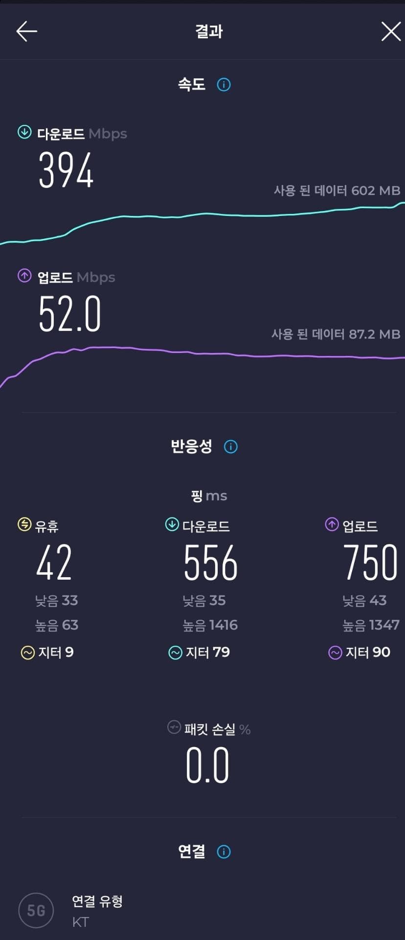 2번 째 사진