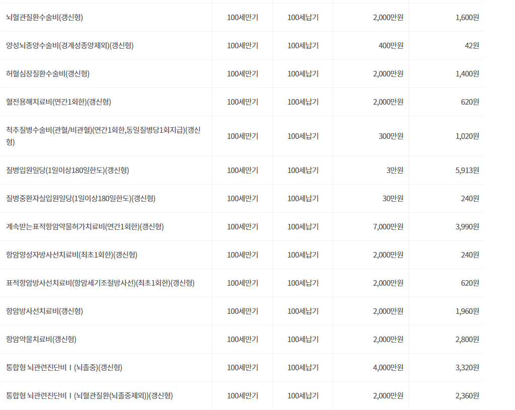 4번 째 사진
