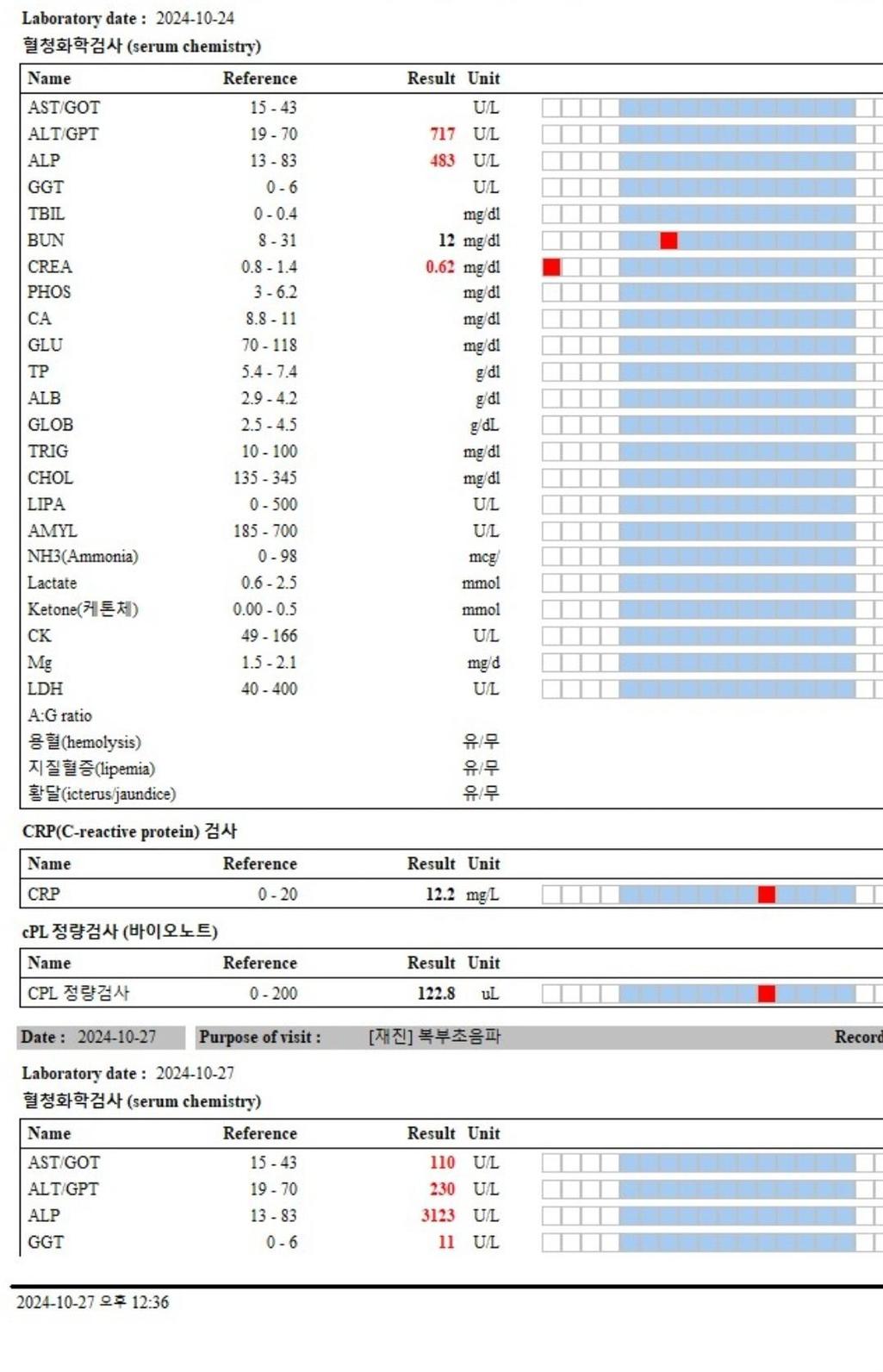3번 째 사진