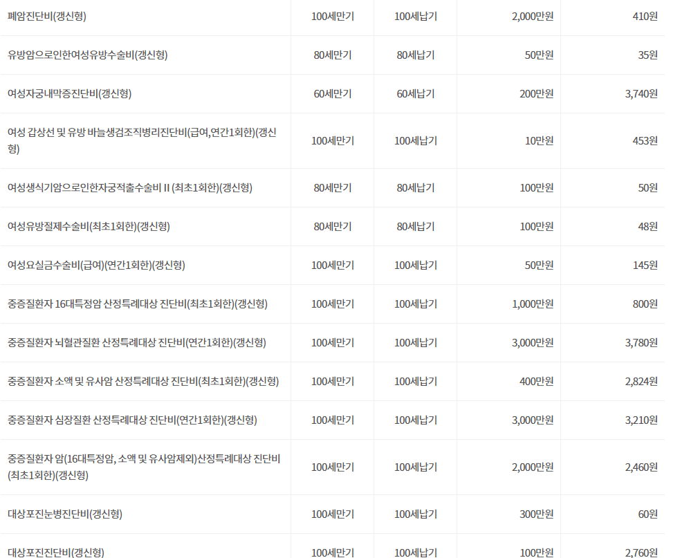2번 째 사진