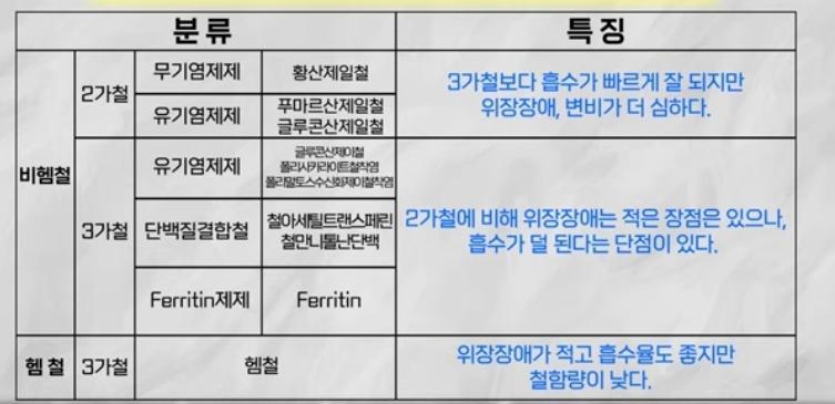 3번 째 사진