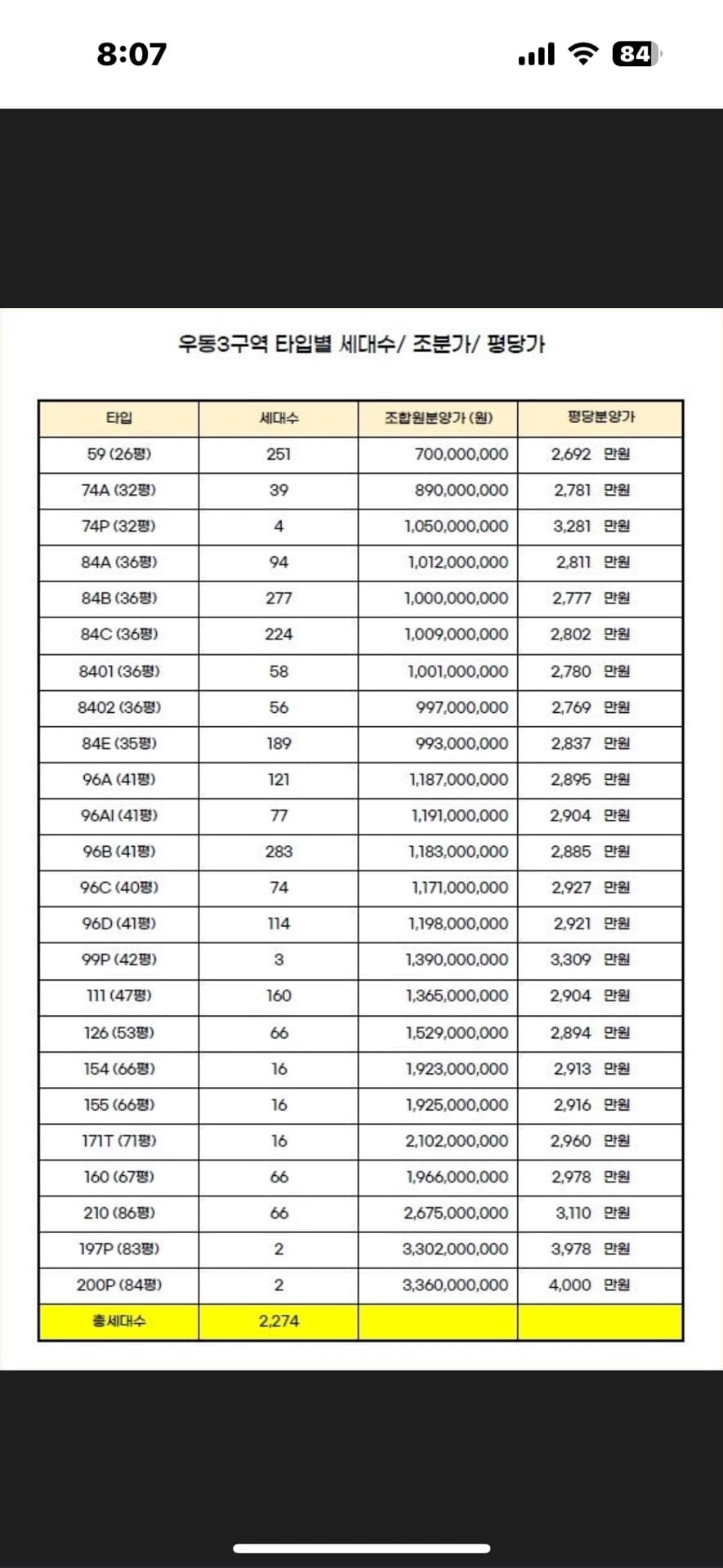 3번 째 사진