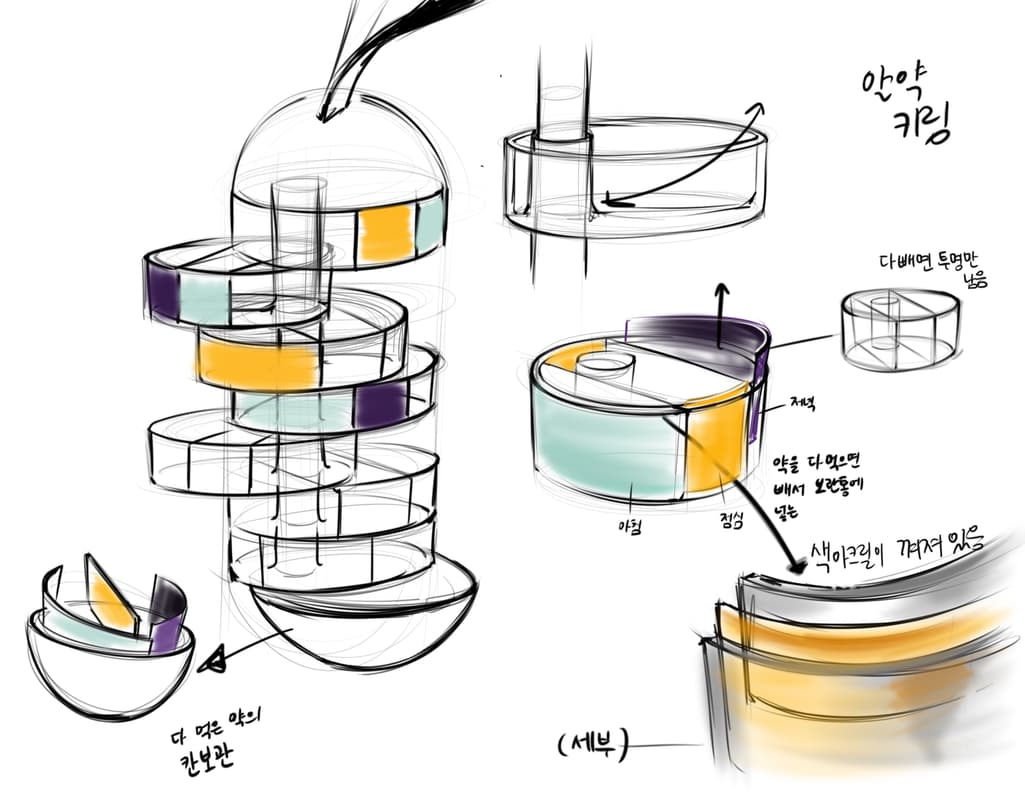 1번 째 사진