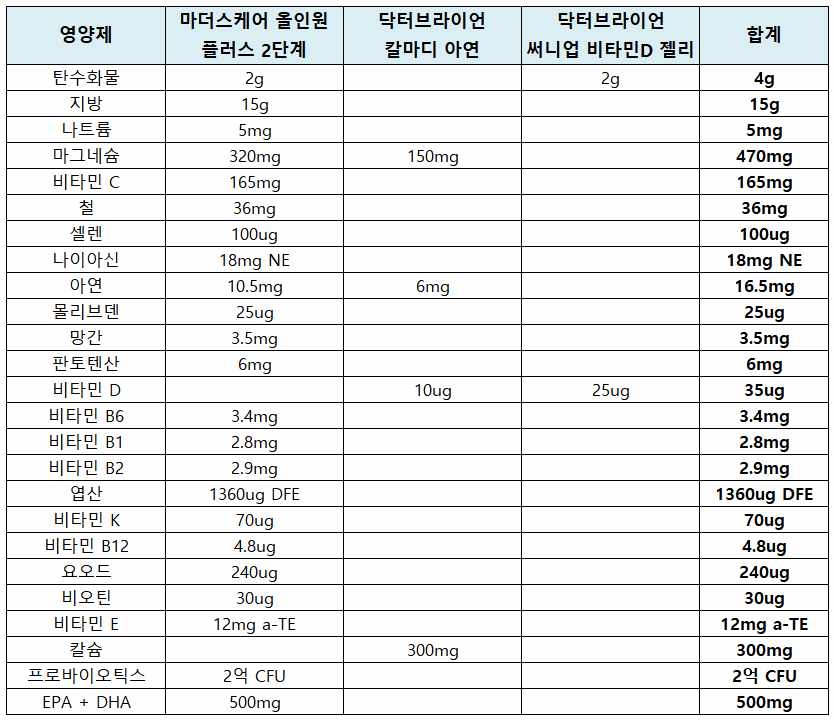 2번 째 사진