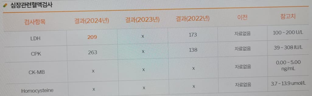 4번 째 사진