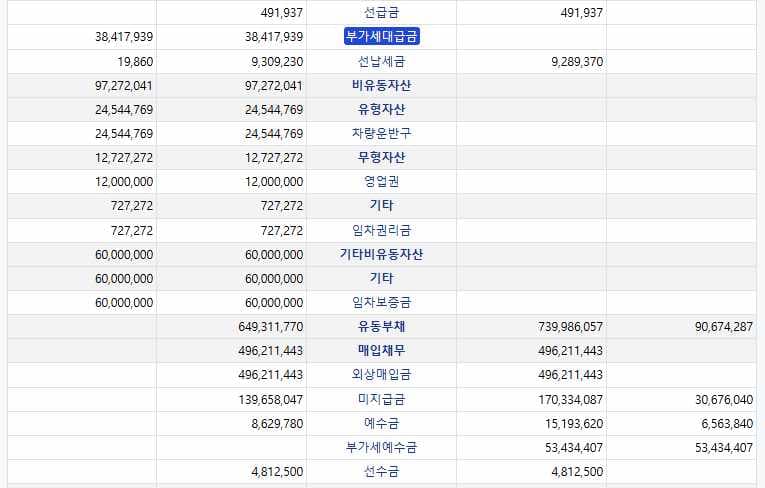 2번 째 사진