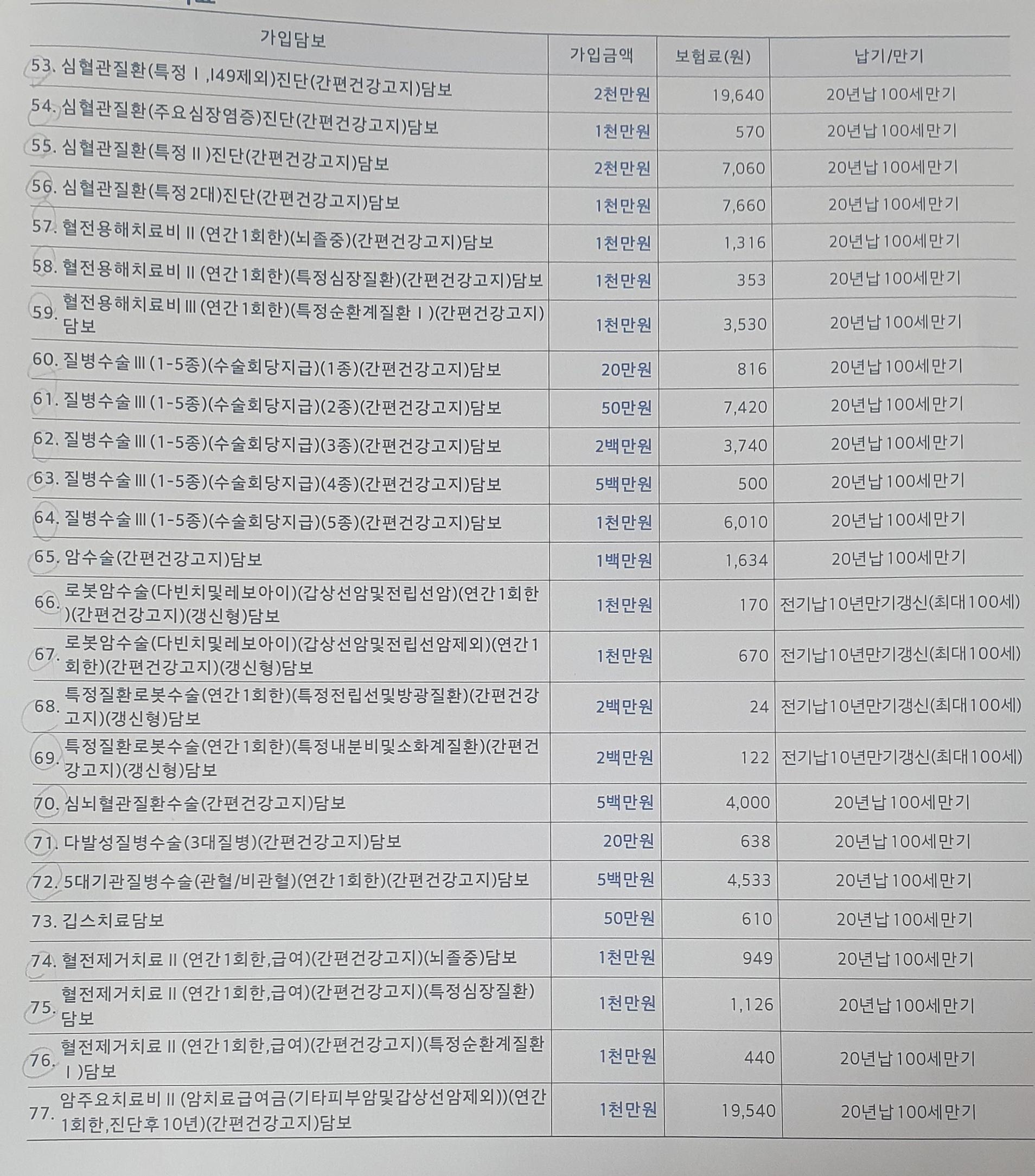 3번 째 사진