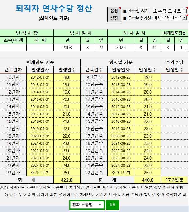 2번 째 사진