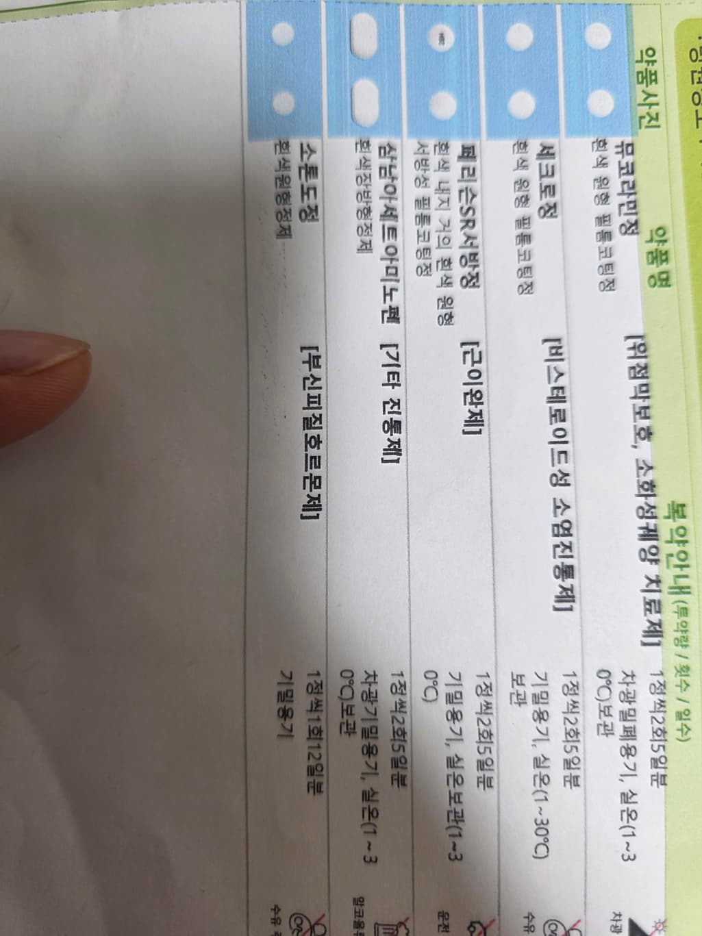 1번 째 사진